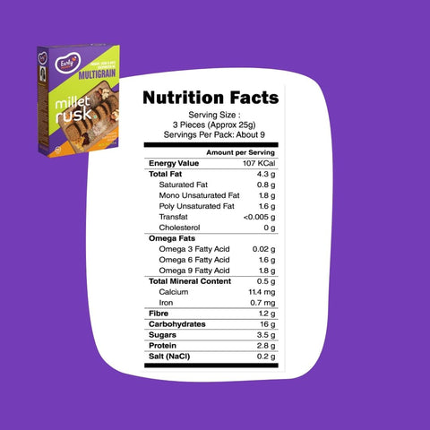 Twin Pack - Multigrain Millet Rusk