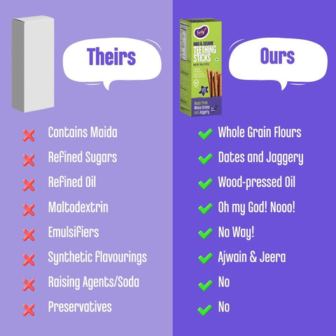Ragi & Sesame Teething Sticks