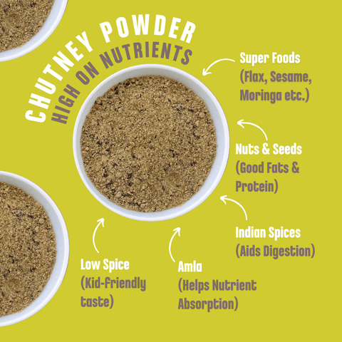Pack of 2 - Chutney Powder Combo (Black Sesame, Moringa)