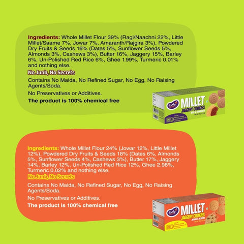 Pack of 2 - Jowar, Ragi Amaranth Jaggery Cookies