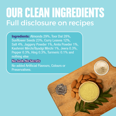Trial Pack - Curry Leaves & Almonds Chutney Powder