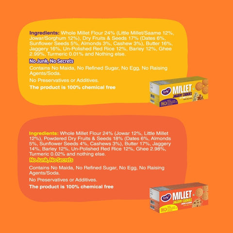 Pack of 2 - Jowar, Dry Fruit Jaggery Cookies