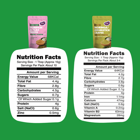 Pack of 2 - Chutney Powder Combo (Pumpkin Seeds, Moringa)