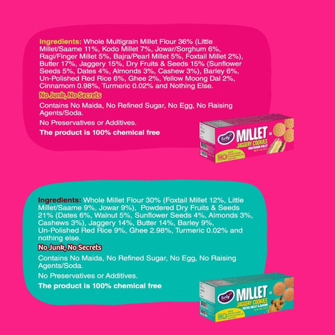 Pack of 2 - Foxtail, Multigrain Jaggery Cookies