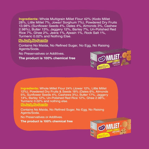Pack of 2 - Ajwain, Jowar Jaggery Cookies