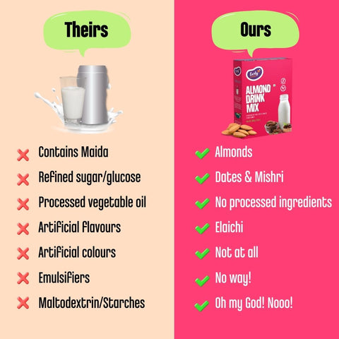 Almond Drink Mix