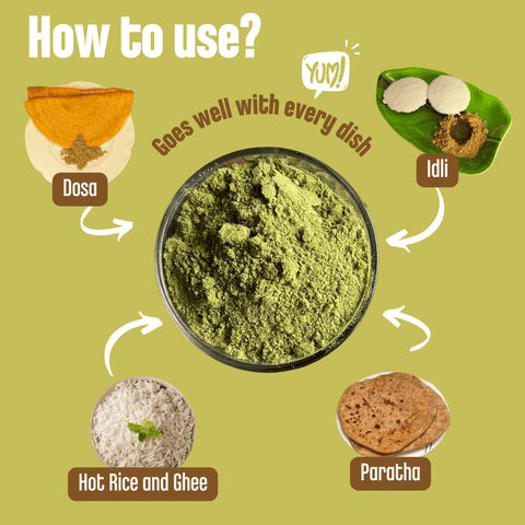Trial Pack - Moringa Chutney Powder