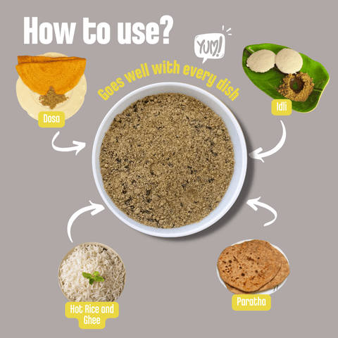 Trial Pack - Black Sesame Seeds Chutney Powder