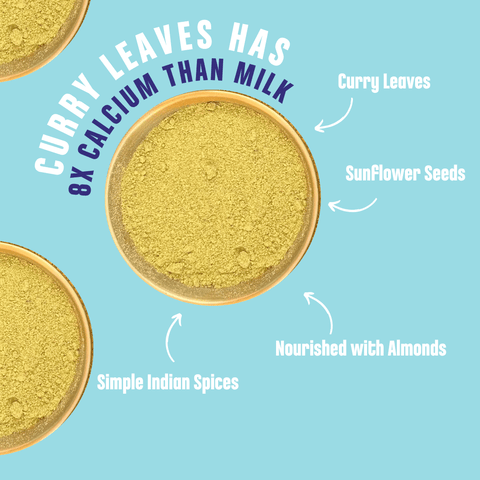 Trial Packs - Combo of 3 Chutney Powders(Curry Leaves, Black Sesame & Moringa Leaves)