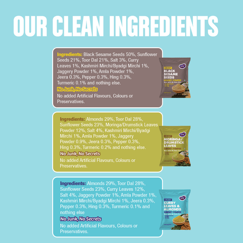 Trial Packs - Combo of 3 Chutney Powders(Curry Leaves, Black Sesame & Moringa Leaves)