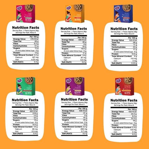 Pack of 6 - A2 Ghee Millet Laddoos