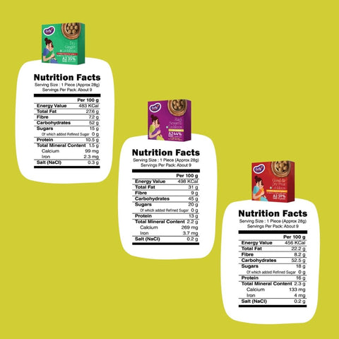 Pack of 3 - A2 Ghee Laddoos For Moms