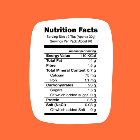 Combo 3 Pack - Sprouted Ragi Almond & Dates
