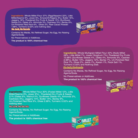 Pack of 6 - Millet Jaggery Cookies