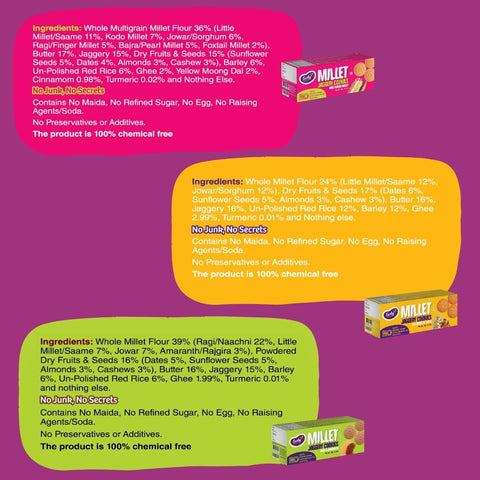 Pack of 6 - Millet Jaggery Cookies