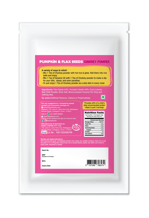 New Mom Box, Post-Partum Care Essential Kit
