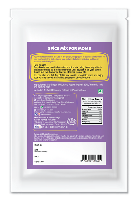 New Mom Box, Post-Partum Care Essential Kit