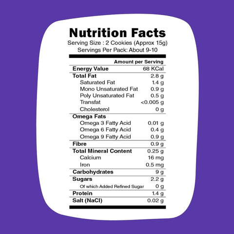 Ragi and Choco Jaggery Cookies