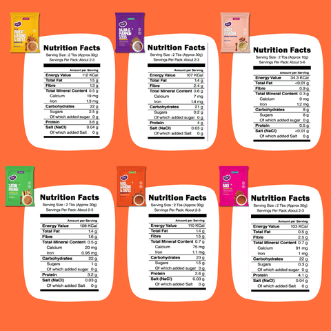 Trial Pack of 6 Porridge Mix - Stage 2