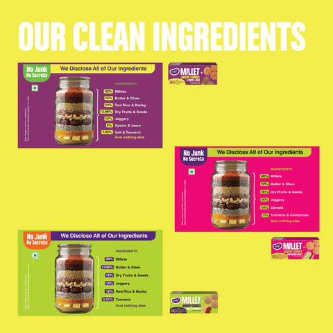 Pack of 6 - Millet Jaggery Cookies