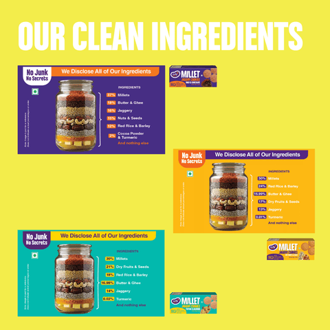 Pack of 6 - Millet Jaggery Cookies