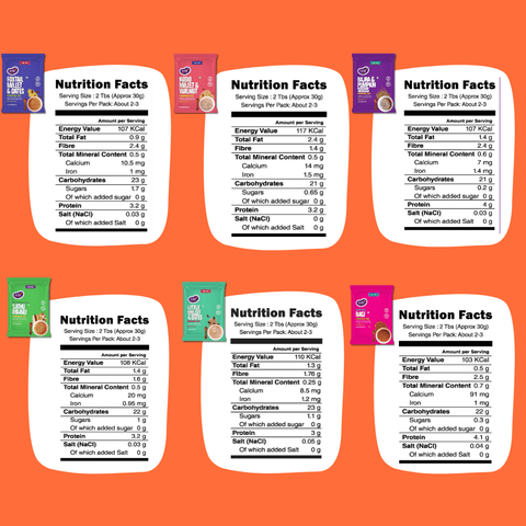 Trial Pack of 6 Porridge Mix - Stage 3