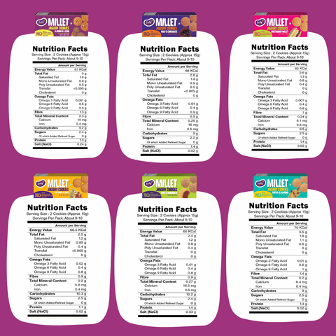 Pack of 6 - Millet Jaggery Cookies