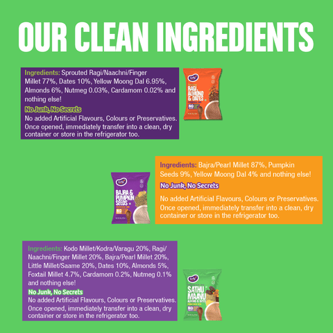 Trial Pack of 6 Porridge Mix - Stage 2