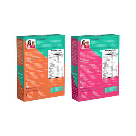 Pack of 2- Almond Choco & Beetroot Katori Cake Mix