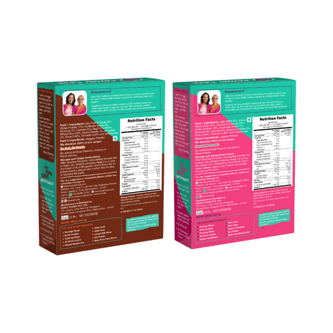 Pack of 2- Beetroot & Ragi Choco Katori Cake Mix