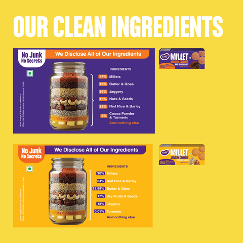 Pack of 4 - Millet Jaggery Cookies