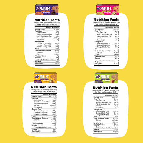 Pack of 4 - Millet Jaggery Cookies