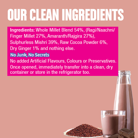 Trial Pack - Ragi Chocolate Drink Mix