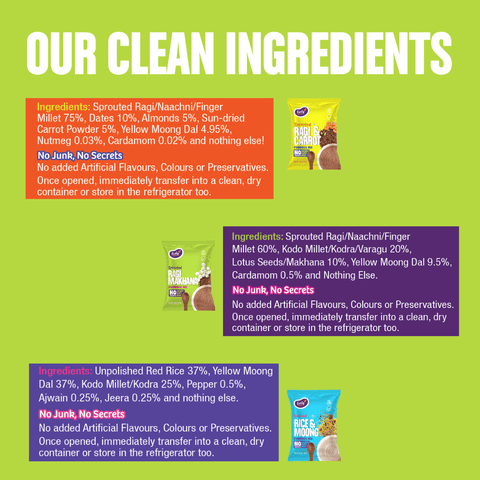 Trial pack of 6 Porridge Mix- Stage 1