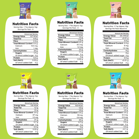 Trial pack of 6 Porridge Mix- Stage 1