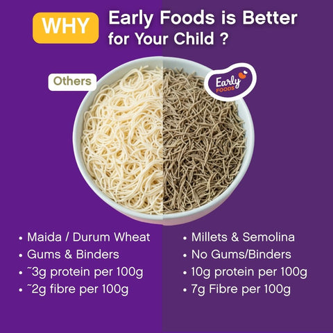 Jowar Vermicelli