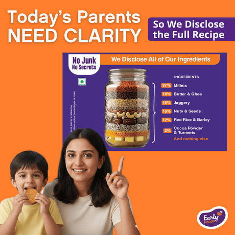 Chota Pack - Ragi and Choco Jaggery Cookies