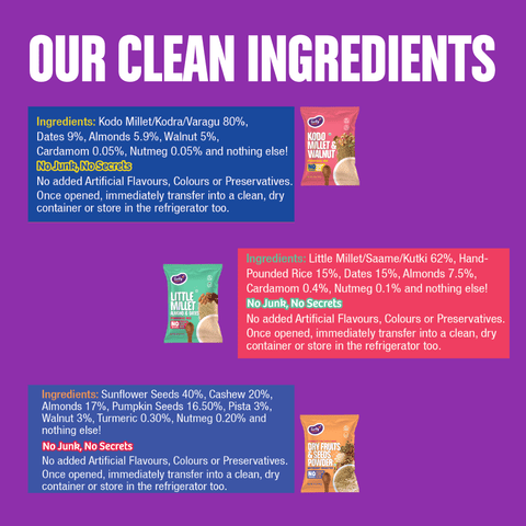 Trial pack of 6 Weight Support Porridge Mix