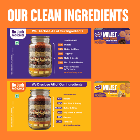 Pack of 2 - Dry Fruit, Ragi Choco Jaggery Cookies