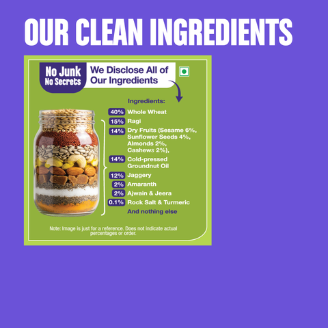 Pack of 2 - Ragi Sesame Teething Sticks