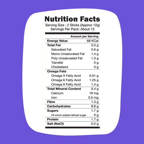 Pack of 2 - Ragi Sesame Teething Sticks