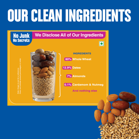 Whole Wheat Almond Date Porridge Mix