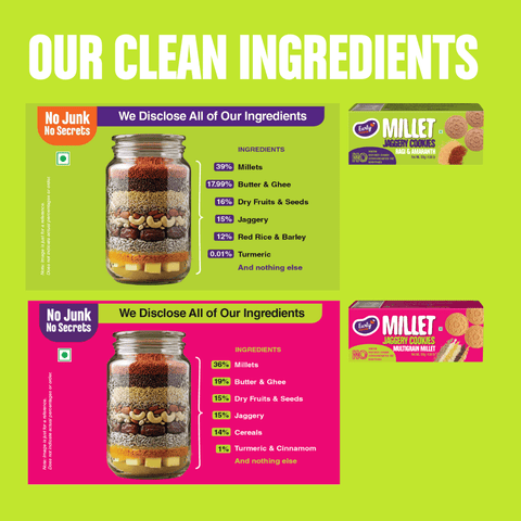 Pack of 2 - Multigrain, Ragi Amaranth Jaggery Cookies