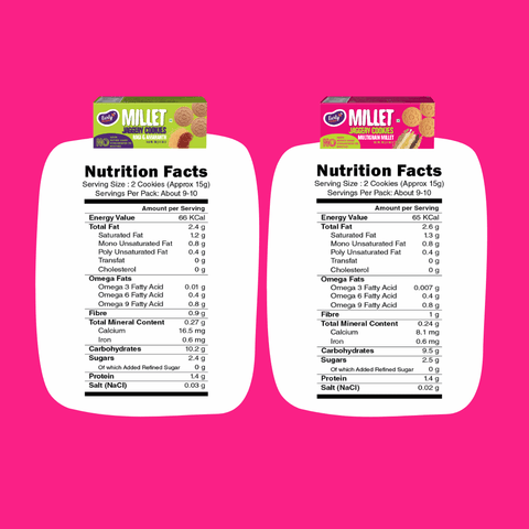 Pack of 2 - Multigrain, Ragi Amaranth Jaggery Cookies