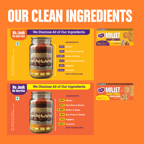 Pack of 2 - Jowar, Dry Fruit Jaggery Cookies