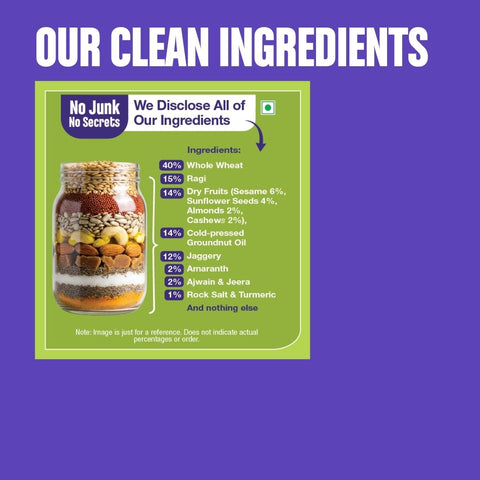 Ragi & Sesame Teething Sticks