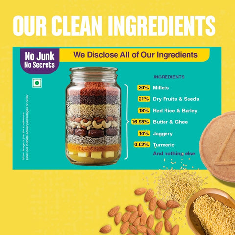 Foxtail Almond Jaggery Cookies