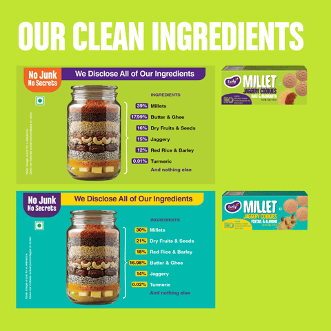 Pack of 2 - Foxtail, Ragi Amaranth Jaggery Cookies