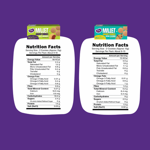 Pack of 2 - Foxtail, Ragi Amaranth Jaggery Cookies