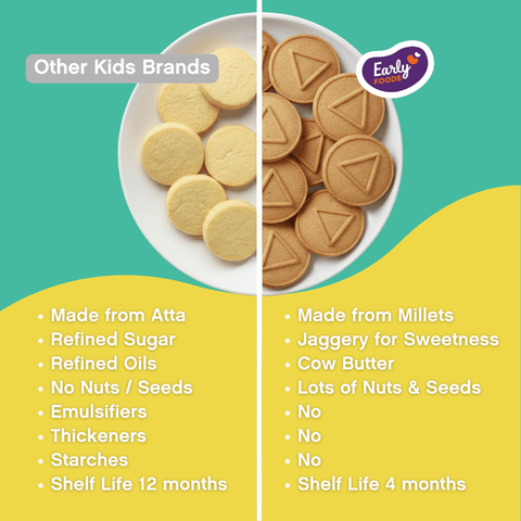 Foxtail Almond Jaggery Cookies